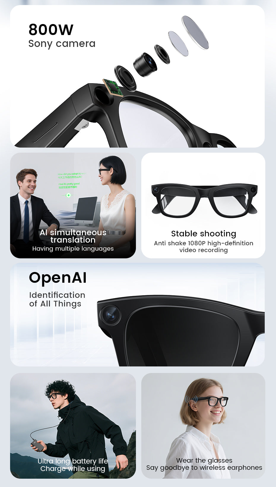 CyanVue AI Smart Glasses – 8MP Camera Glasses with Music & Call Features