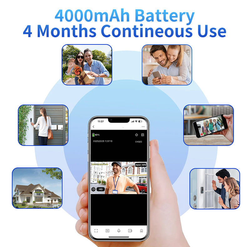 GuardianBell Pro – Smart WiFi Doorbell & Security Cam in One