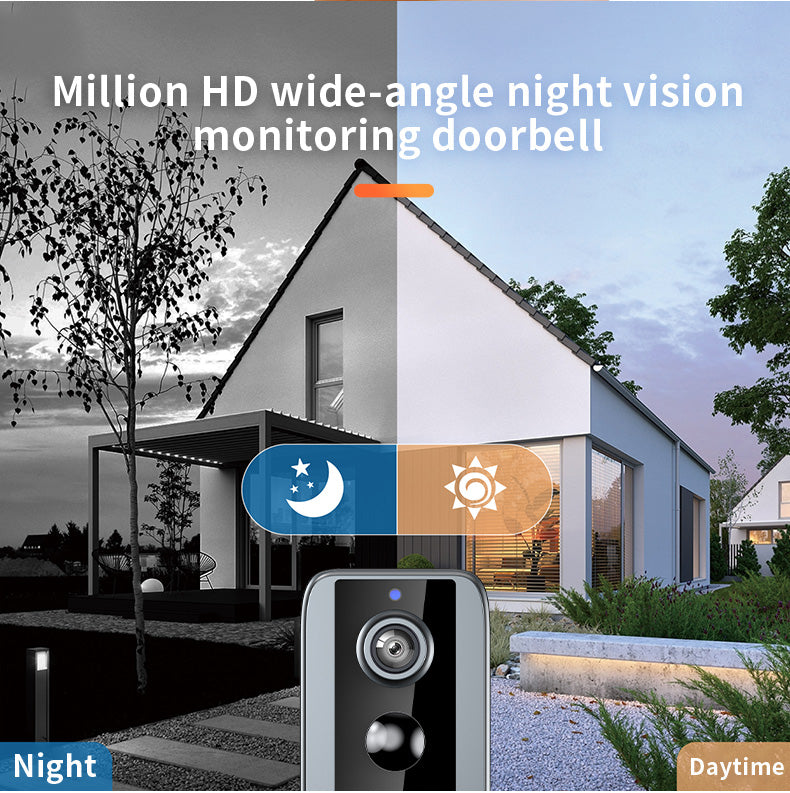GuardianBell Pro – Smart WiFi Doorbell & Security Cam in One