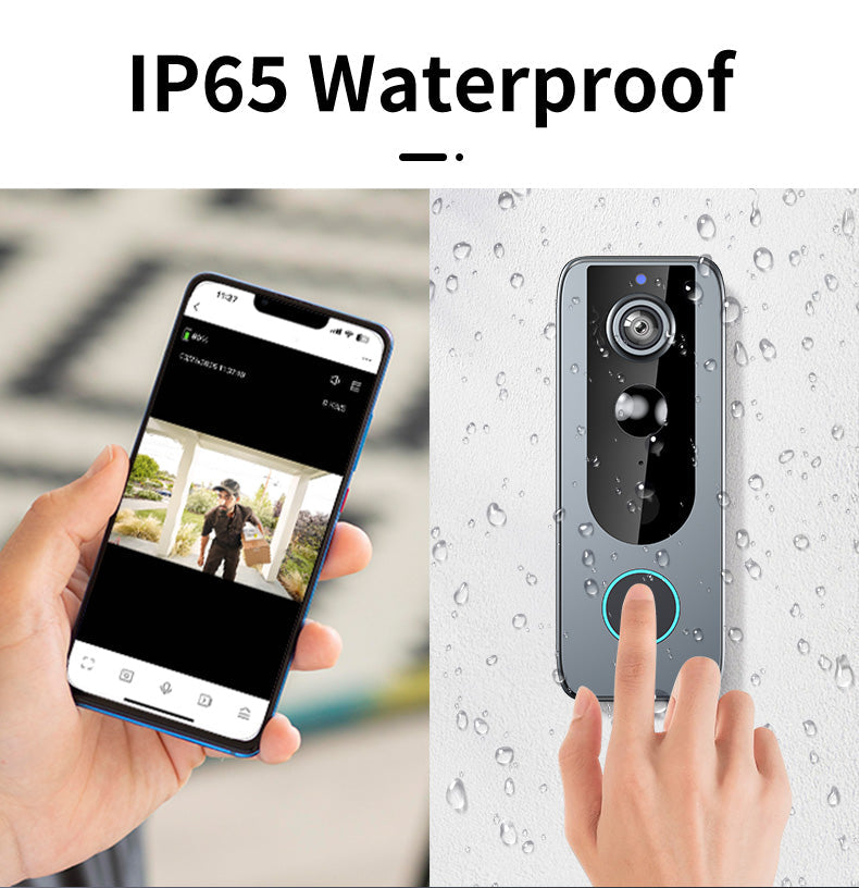GuardianBell Pro – Smart WiFi Doorbell & Security Cam in One