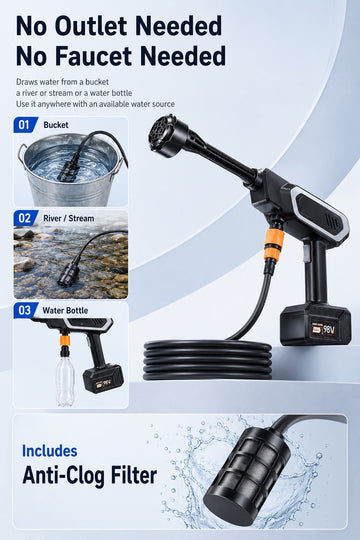 AquaJet Cordless High-Pressure Washer Kit with 7500mAh Battery