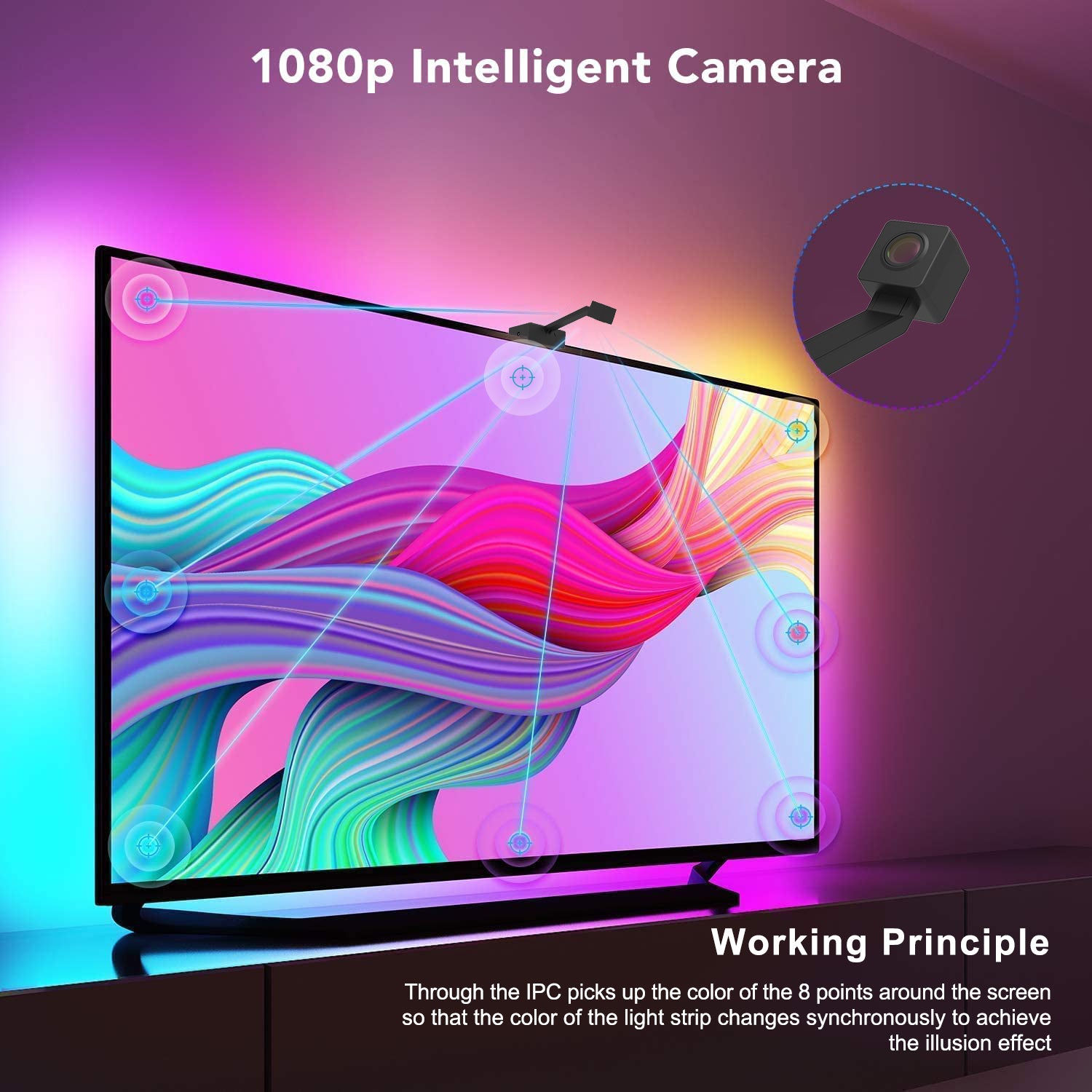 GlowSync™ HD – Smart LED TV Backlight Strip with Real-Time Screen Sync (50–65” TVs Only)