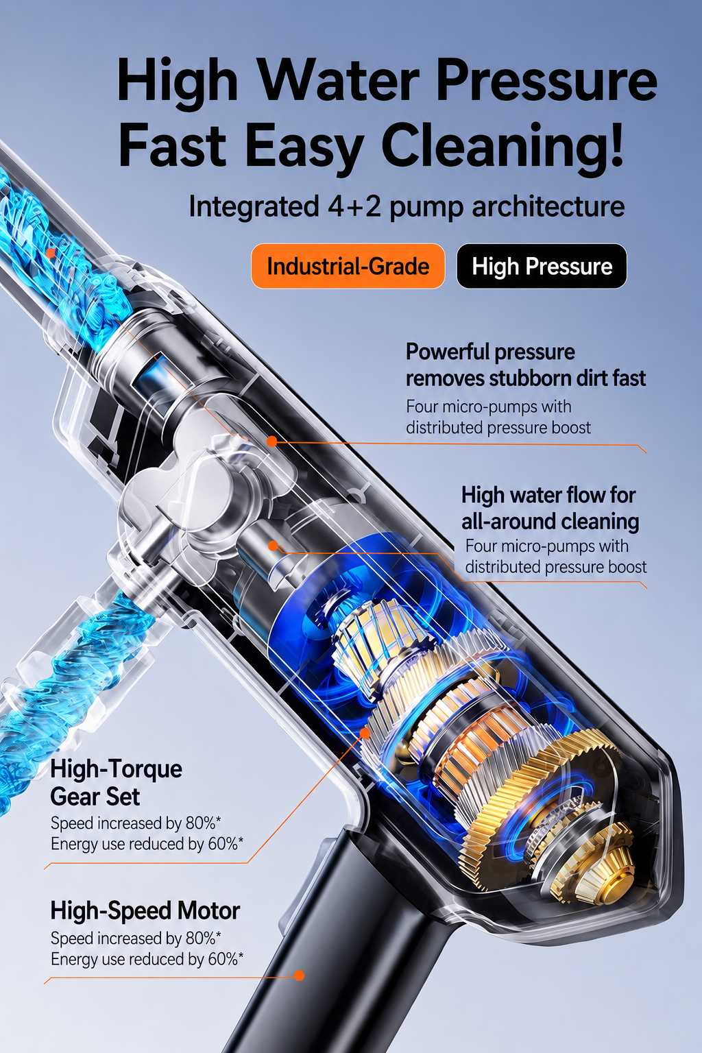 AquaJet Cordless High-Pressure Washer Kit with 7500mAh Battery