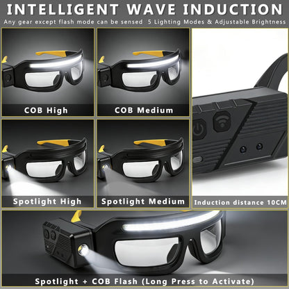 SD LED Work Light Glasses