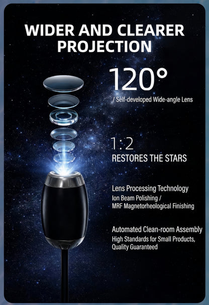 Mini Galaxy Projector