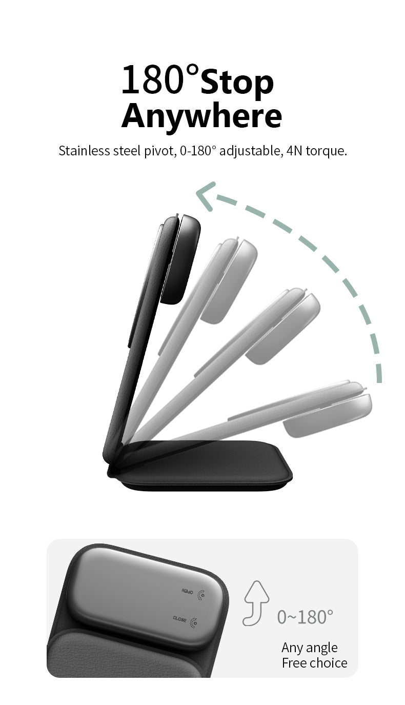 PocketFold 3-in-1